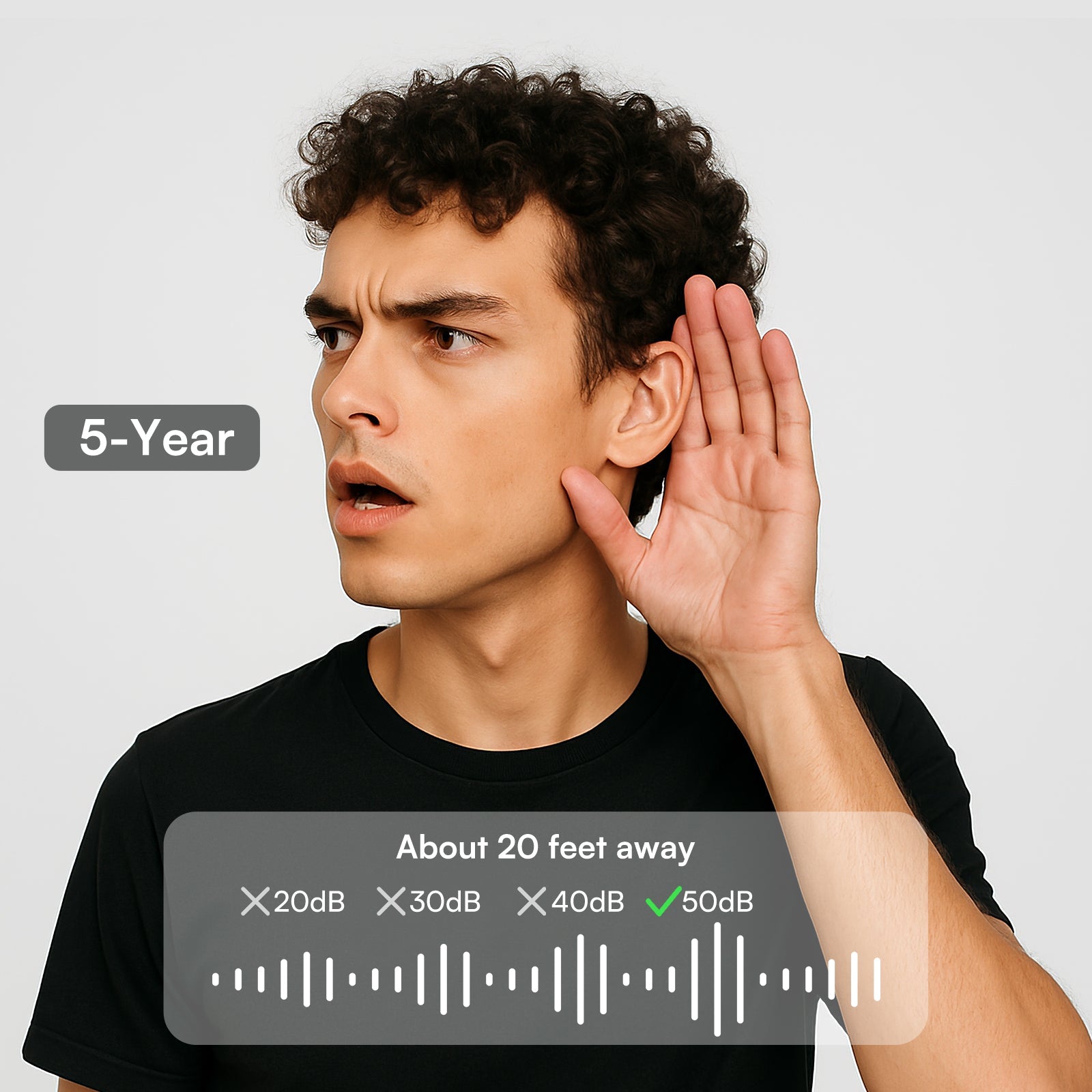 Bebird EU Official Store
